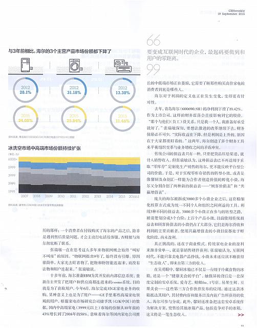 1 第一财经周刊 2016-09-19 6