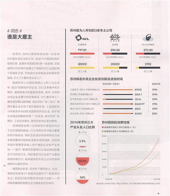 1 第一财经周刊 2016-09-26 5