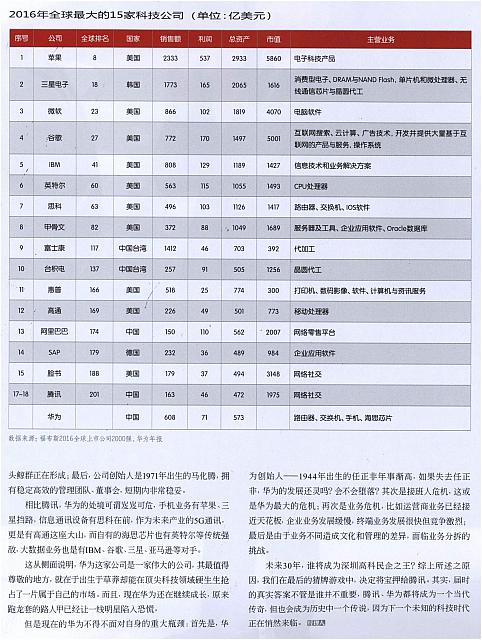 1 经理人 2016-12-01 月报 3