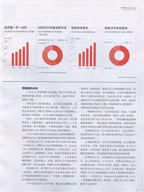 1 财新周刊 2016-12-12 月报 4