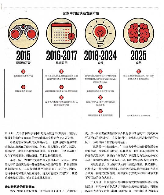 1 财新周刊 2017-06-26 5