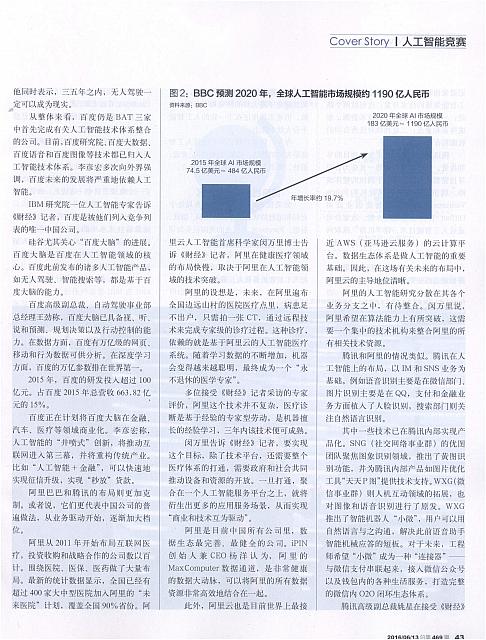 1 财经 2016-06-13 3