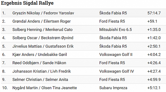 1-21-2018 10-57-53 PM