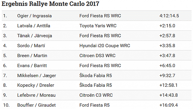 1-23-2017 2-08-59 PM