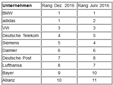1-23-2017 3-29-16 PM