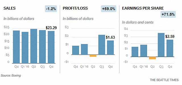 1-25-2017 10-47-08 PM