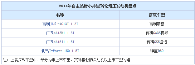 1-5-2015 10-02-08 AM