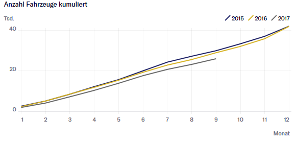 10-10-2017 11-19-48 PM