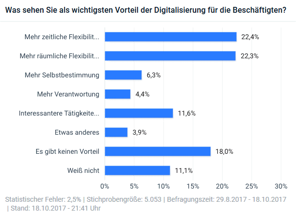 10-19-2017 7-18-28 PM