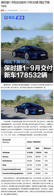 1010Automobile1