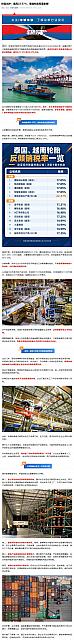 1016Industry6