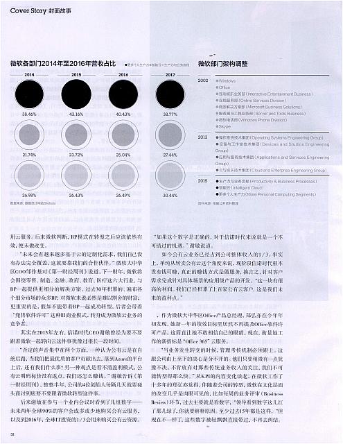 12 第一财经周刊 2017-11-27 7