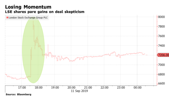 12-09-2019 09-11-06