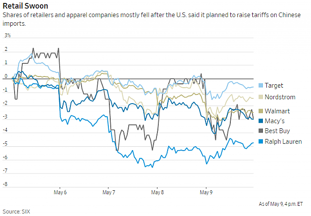 14-05-2019 9-21-57 AM