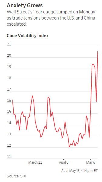 14-05-2019 9-25-57 AM