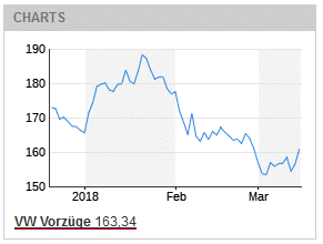 16-03-2018 16-57-26