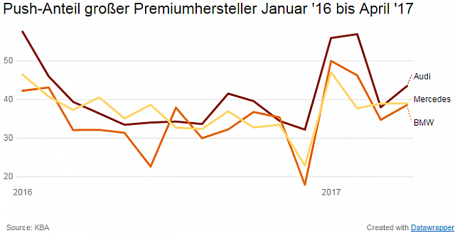 17-05-2017 08-51-15