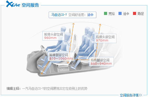 17.11.2014 xcar.com.cn Kuga Image 1