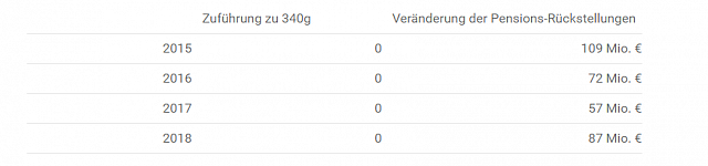 19-07-2019 09-38-27