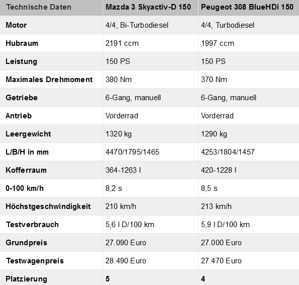 2-13-2018 7-37-52 AM
