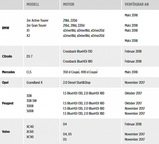 2-16-2018 7-18-58 PM