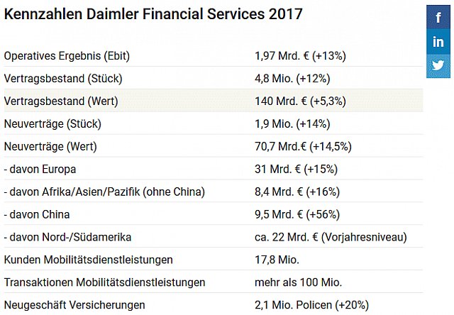 2-19-2018 7-33-49 AM
