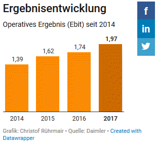 2-19-2018 7-34-57 AM