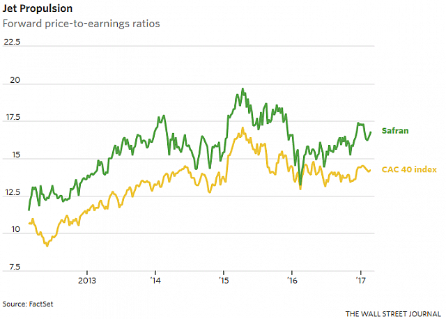 2-22-2017 11-35-46 AM