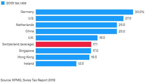 20-05-2019 10-01-38 AM