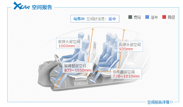 20140915 xcar table02