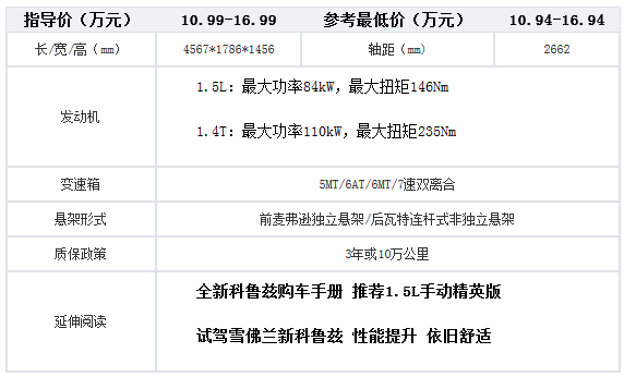 20140919 news18a table01