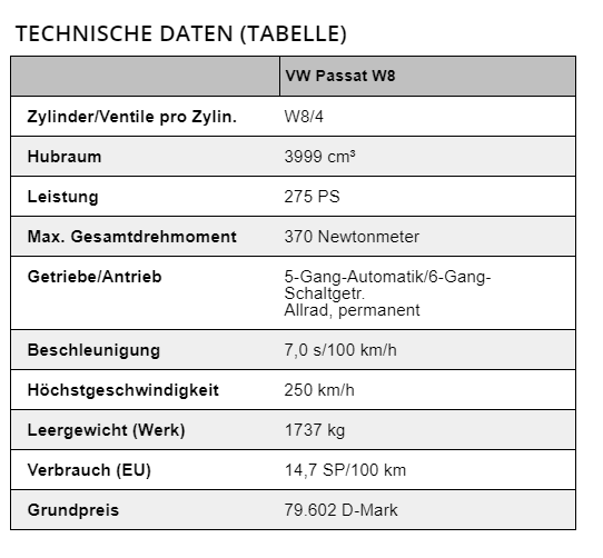 2015