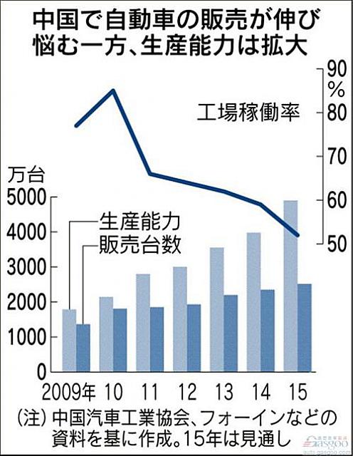 201505110834521article