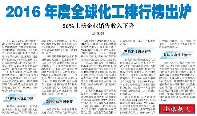 2016年度全球化工排行榜出炉