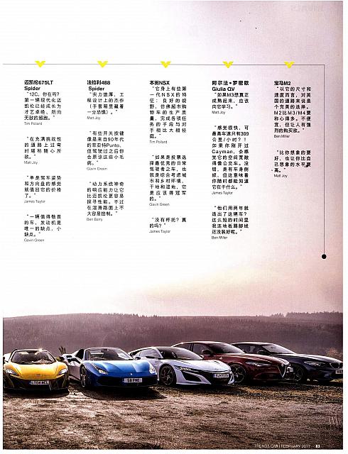2016跑车大会考911R赢了，对不对？24