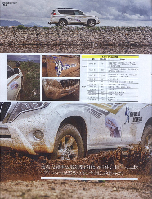 2016-7-8 10-58-40 Michelin LTX FORCE 3