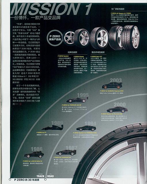 20160501 Auto Magazine 任务：破解密码302 03