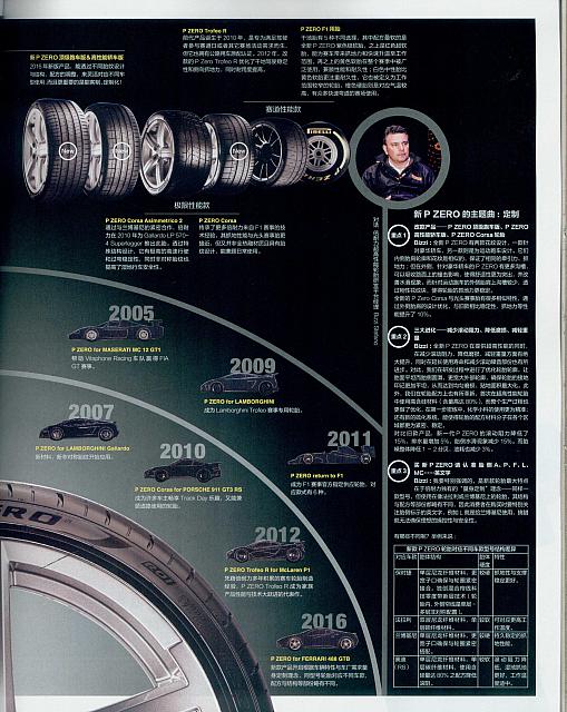 20160501 Auto Magazine 任务：破解密码302 04