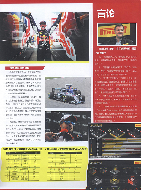 20160502 Car & Fan Success in Shanghai 4