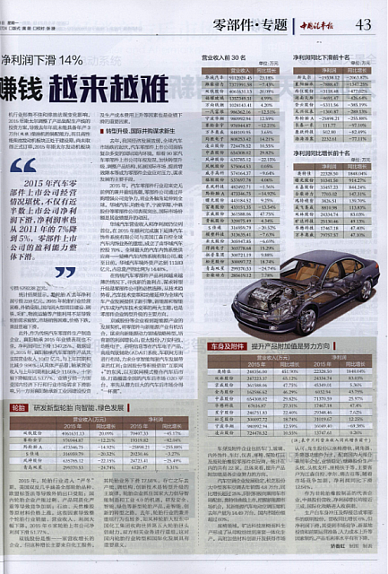 20160523 中国汽车报2