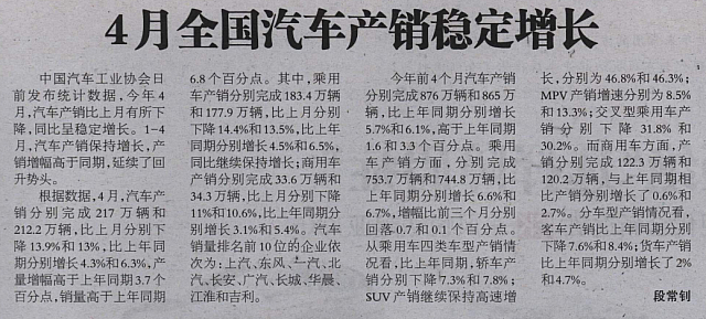 20160527 Beijing Automobile 4月全国汽车产销