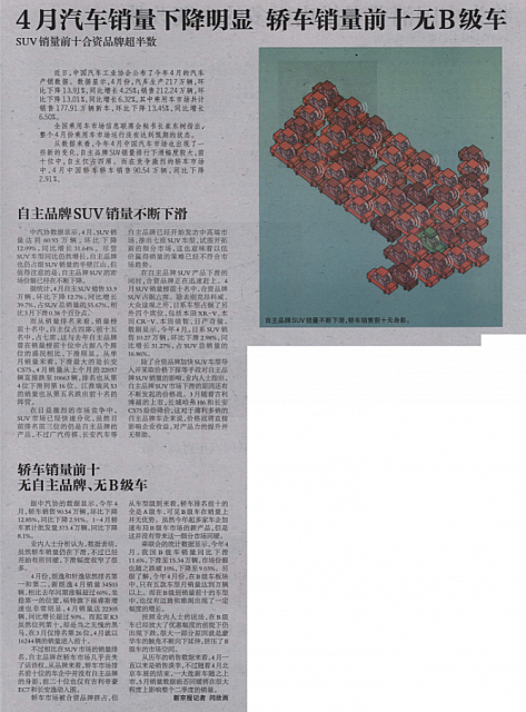 20160530 The Beijing News 4月汽车销量下降明显