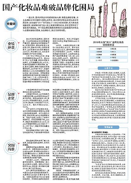 20161214D4 pdf