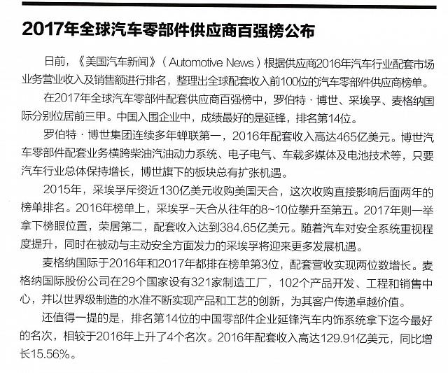 2017全球汽车零部