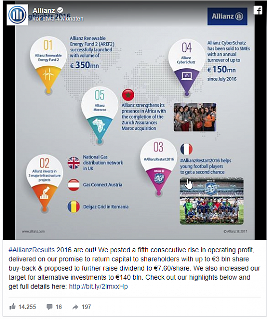 2017-06-29 22 54 29-Social Dax Diese Konzerne liegen bei Facebook und Twitter vorn