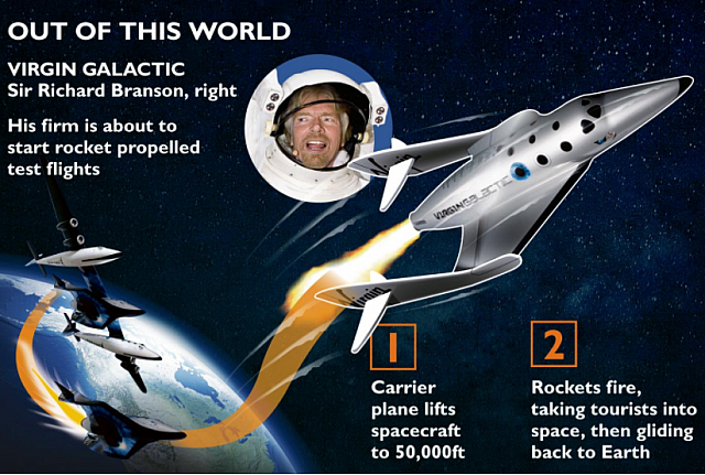 2017-08-27 10 29 53-Brian Cox sniffed at space tourism; now he wants to be over the moon News Th