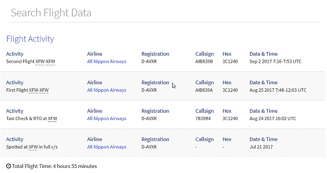 2017-09-04 06 23 17-A321-271N, All Nippon Airways, D-AVXR, JA131A (MSN 7839) - First A321neo for All