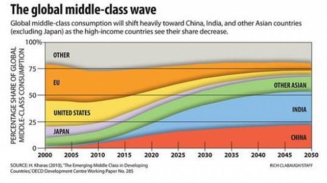 2017-09-06 12 16 06-India's Burgeoning Civil Aviation Market And The Prospects For Boeing And Airbus