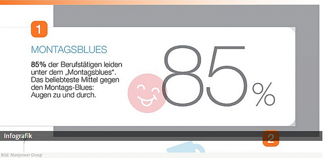 20170117 haufe.de Mitarbeiter motivieren