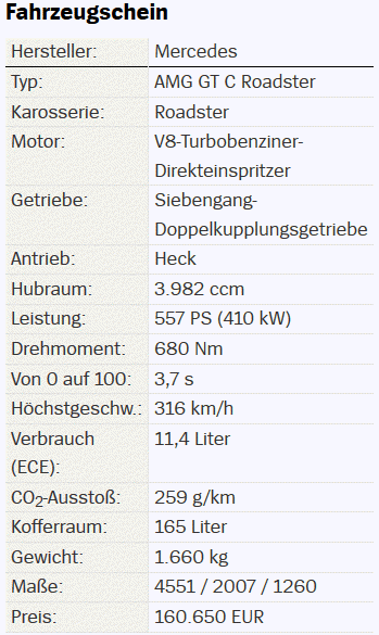 20170330 Daimler Bild 2